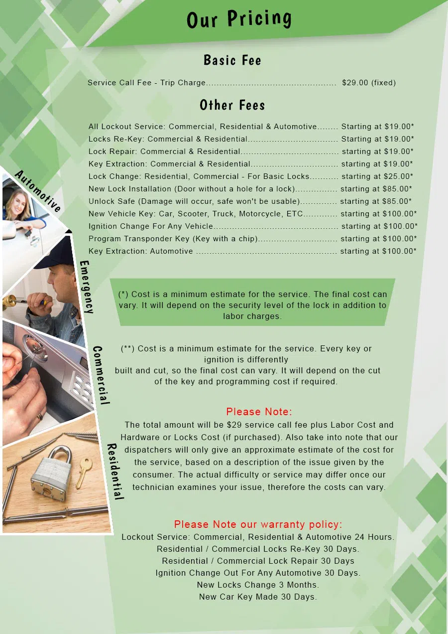 New Haven Locksmith Store New Haven, CT 203-212-5857 - Pricelist-2